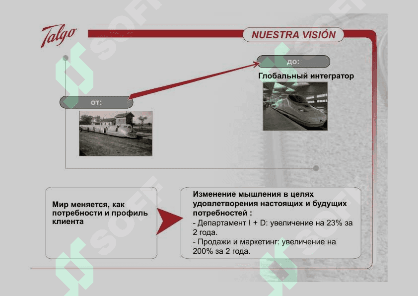 O компании Тальго и тех обслуживание 4