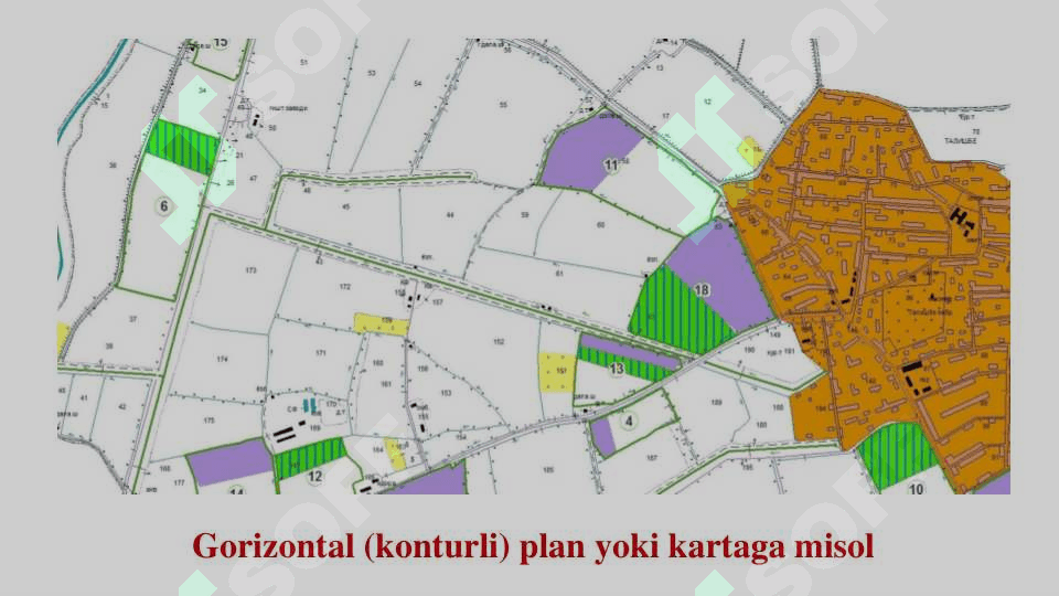 TOPOGRAFIK KARTA VA PLANLAR 7