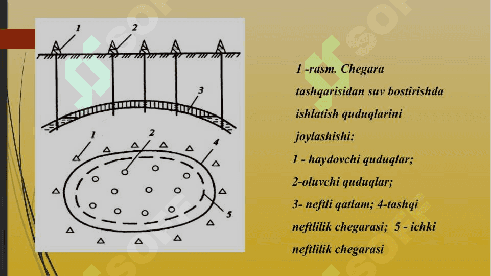 Neft va gaz konlarining  ishlash tizimlari 4