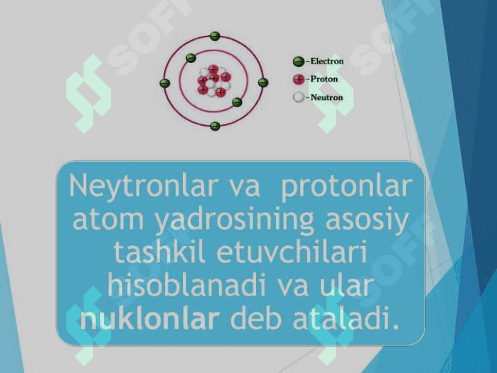 Massa defekti. Atom yadrolarining bog‘lanish energiyasi 5