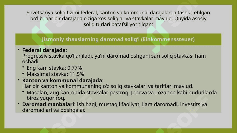Shvetsariya Soliq Siyosati 2