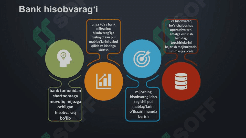 Banklarda hisob varaqalar ochish va yuritish tartibi.pptx 4