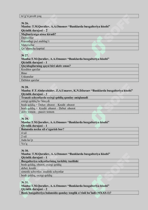 “Banklarda buxgalteriya hisobi” fanidan testlar to‘plami 6