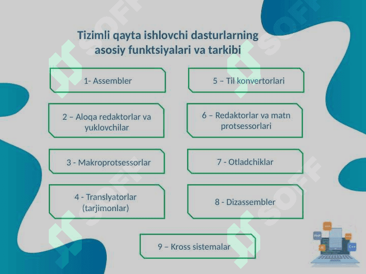 Dasturlash tizimlari va tillari 7