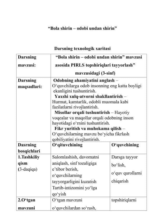 “Bola shirin – odobi undan shirin”