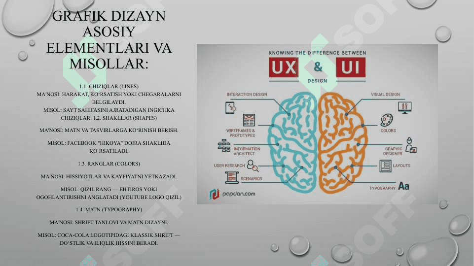 Grafik dizayn va UX/UI tamoyillari 4