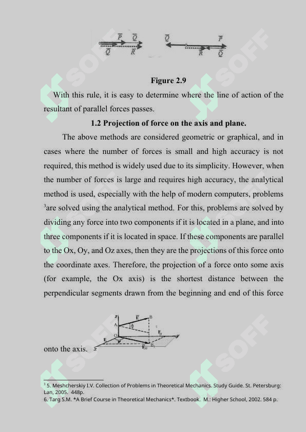 Shear force system 7