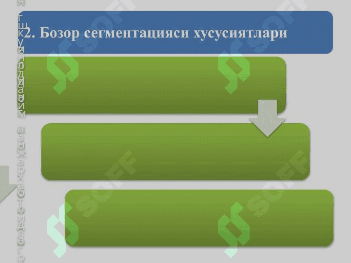 Бозор сегментацияси ва харидорлар турлари 6