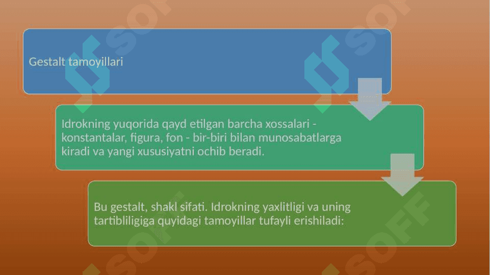 Geshtalpsixologiya 25.pptx 7