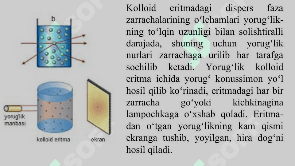 MAVZU. Dispers sistemalarning optik xossalari 8