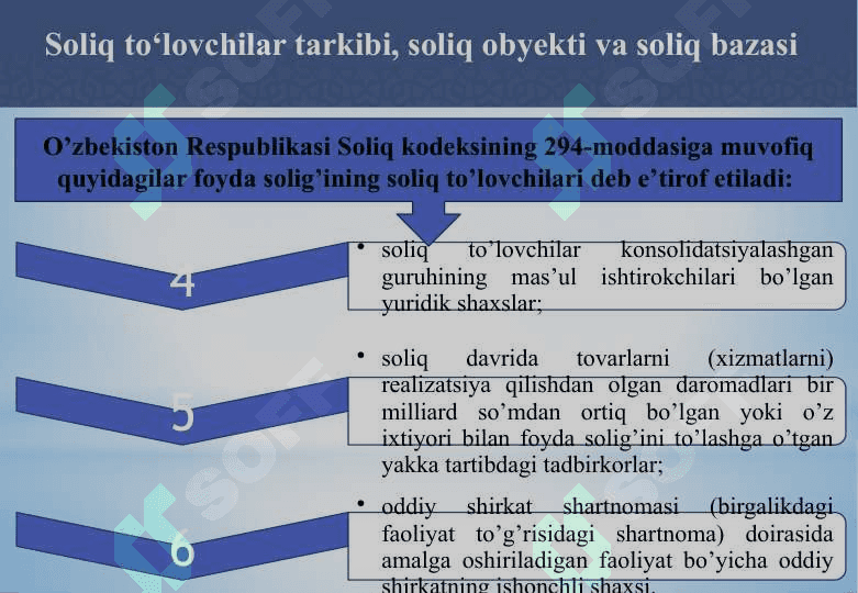 Foyda solig‘i 8