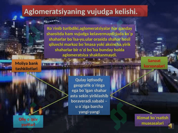 Shaharlar aglomeratsiyasi 4