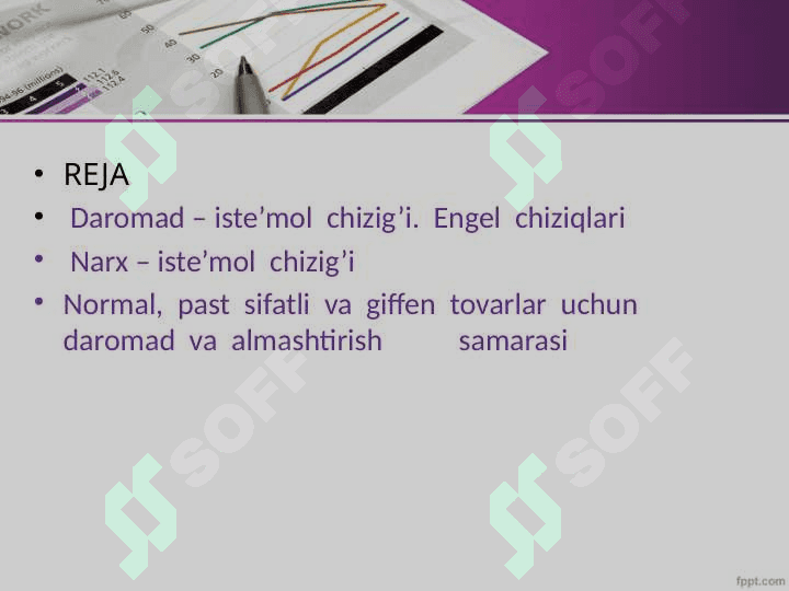 Daromad samarasi va almashtirish samarasi. 2
