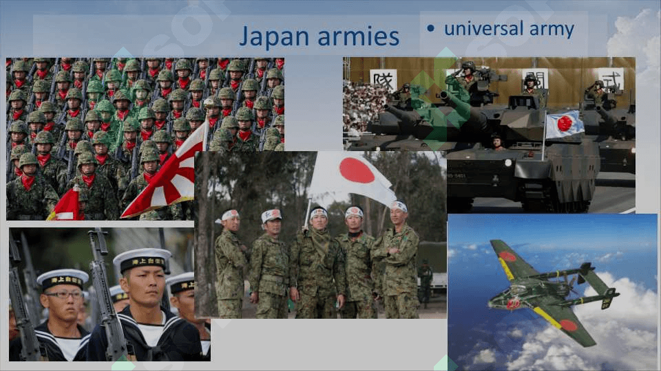 Top 5 strongest armies in the world. 3
