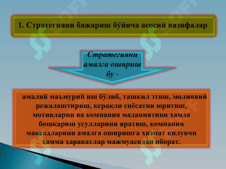 «Компаниянинг бош қийматларини яратиш» 2
