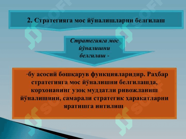 «Компаниянинг бош қийматларини яратиш» 6