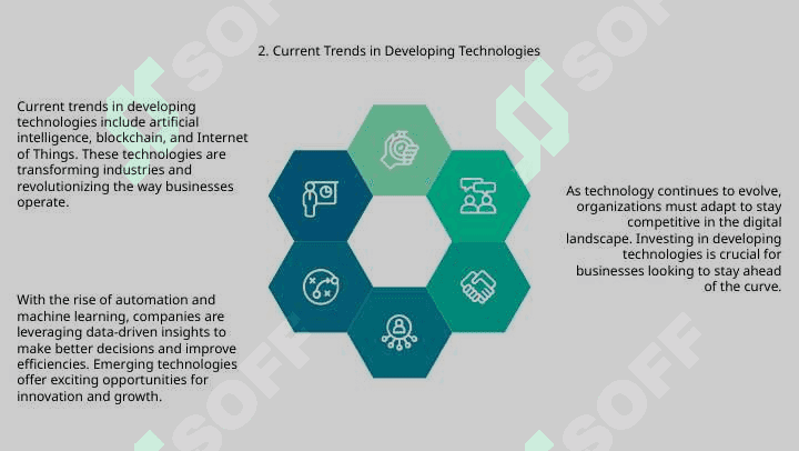Developing technologies 4