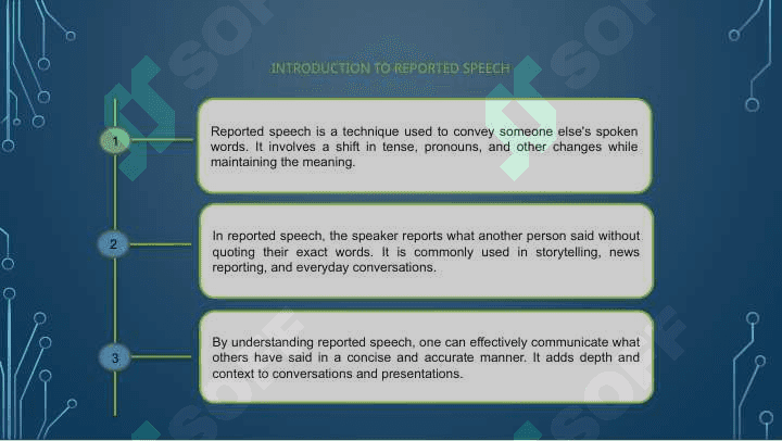 Reported speech 3