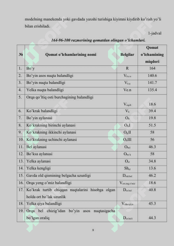 Texnologiya fanida o'quvchilarga yubkalani bichishga tayyorlash texnologiyasi mavzusini o'qitish metodikasi 8