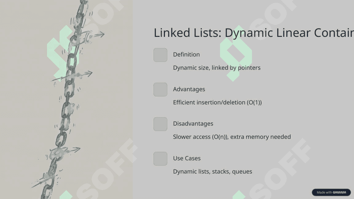 Linear Containers and Their Applications 4