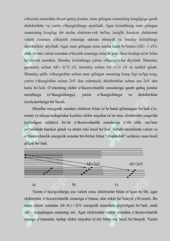 To'lqin o'tkazgichlar(volnovodlar) 6