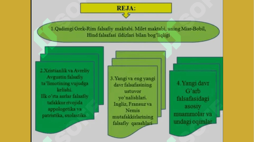 G’arb falsafasi 2