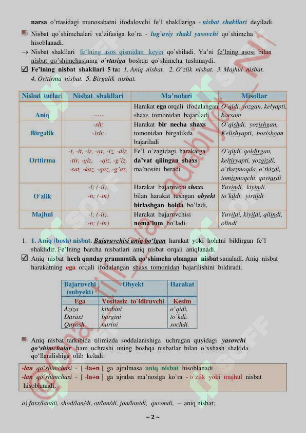 Fe'l so'z turkumi 3