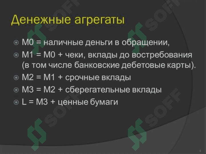 Равновесие на денежном рынке 6