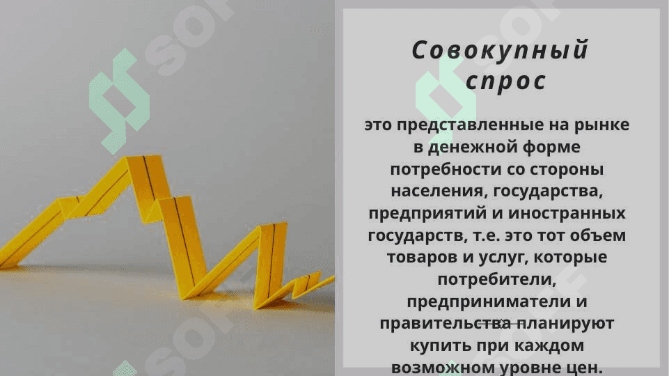 Совокупный Спрос и Предложение 2