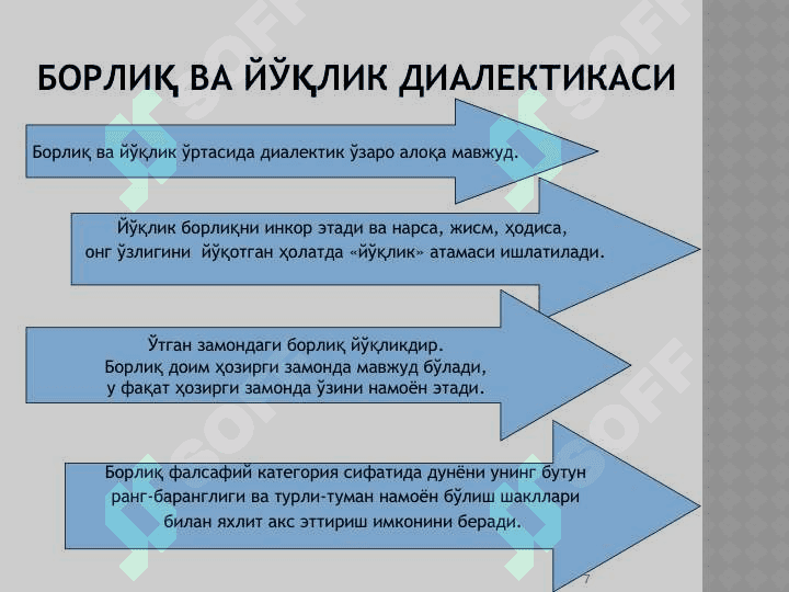 Борлиқ фалсафаси (Онтология) 7