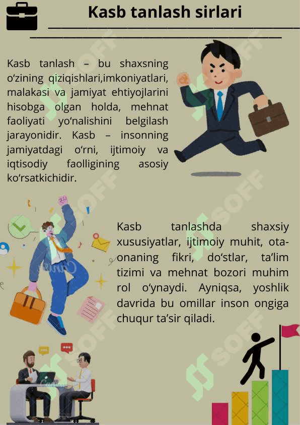Kasb tanlash sirlari 4