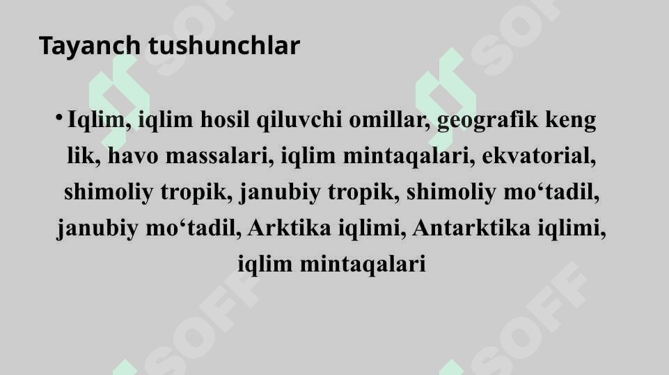 Yerning iqlim mintaqalari 2