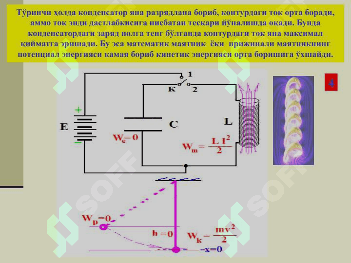 ERKIN ELEKTIRO MAGNIT TEBRANISHLARNI O‘RGANISH 6