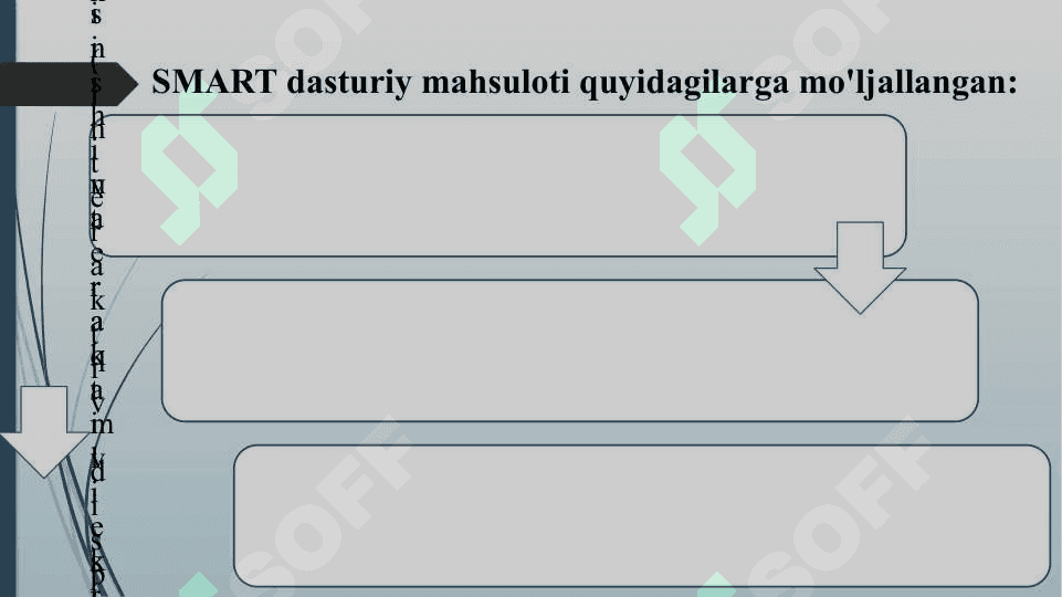 SMART Notebook dasturi 4