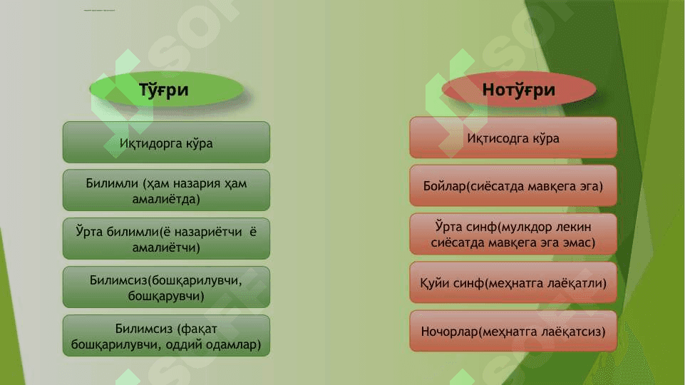 Давлат ва жамият муносабатлари 2