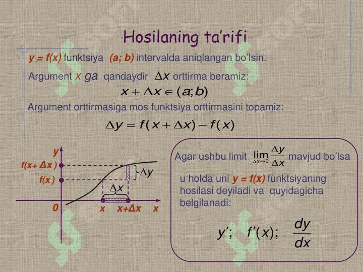 Funksiyaning hosilasi 2