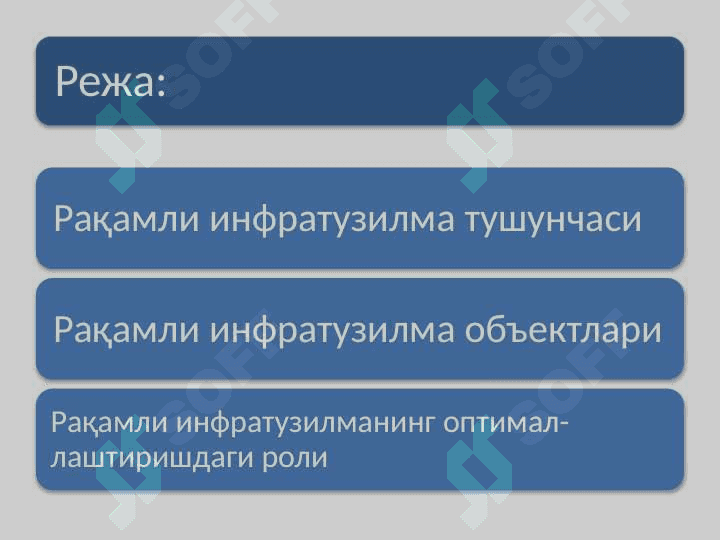 Рақамли инфратузилма 2