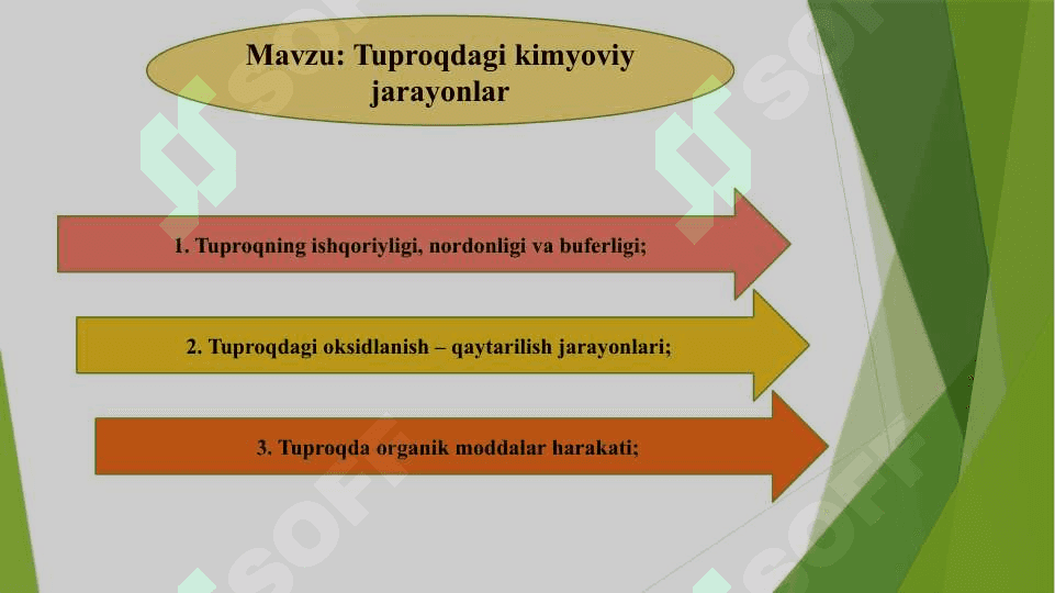 Tuproq kimyosi taqdimot 2