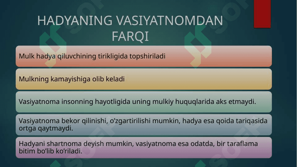 Hadya shartnomasi. Renta. 6