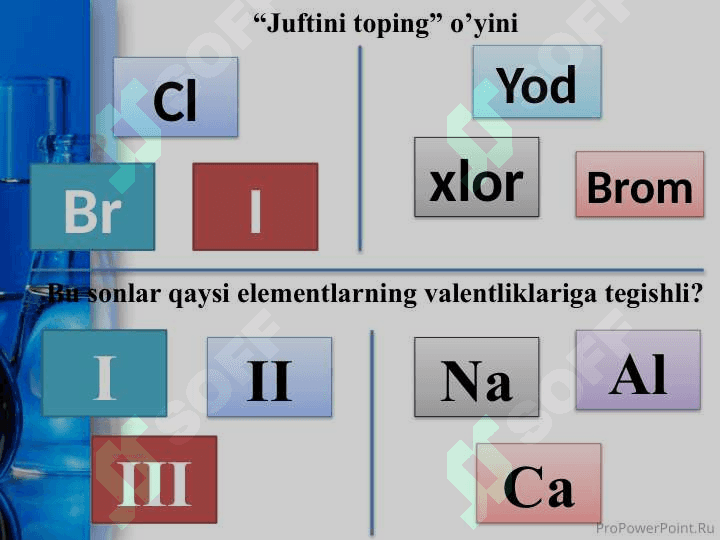 Galogenlar va ularning amaliy ahamiyati 3
