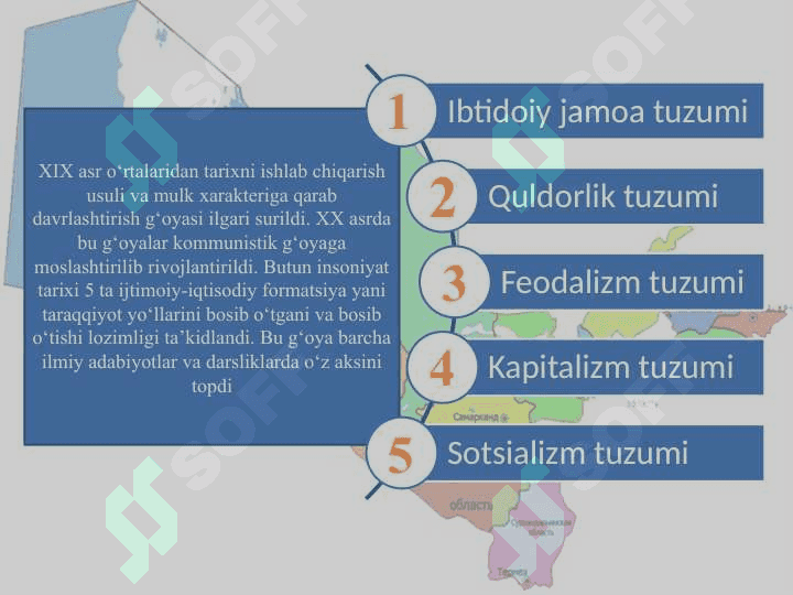 O’zbekiston davlatchiligi tarixini davrlashtirish 2