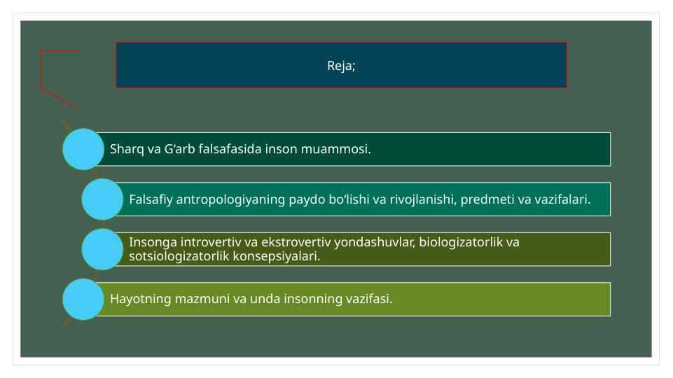 Falsafiy antropologiya