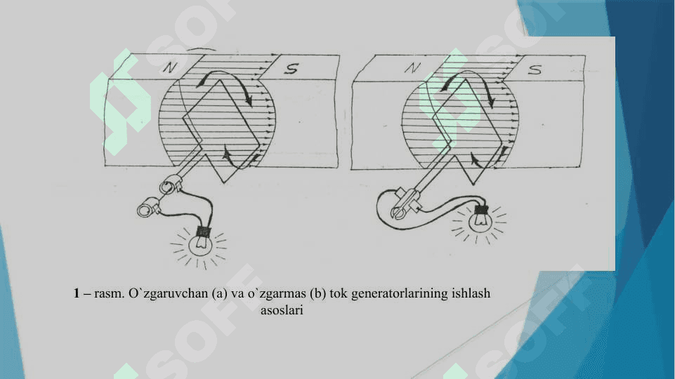 ELEKTR ENERGIYA HOSIL QILUVCHI ENERGETIK QURILMALAR. AN’ANAVIY ELEKTR ENERGIYA HOSIL QILUVCHI ENERGETIK QURILMALARI. NOAN’ANAVIY ELEKTR ENERGIYA ISHLAB CHIQARUVCHI ENERGETIK QURILMALAR. ELEKTR ENERGIYANI MASOFAGA UZATISH USULLARI. GIDROELEKTR STANSIYALAR. SUV ENERGIYASIDAN FOYDALANISH. GIDROELEKTR STANSIYALAR HAQIDA TUSHUNCHA. O’ZBEKISTON GIDROELEKTR STANSIYALARI. 6