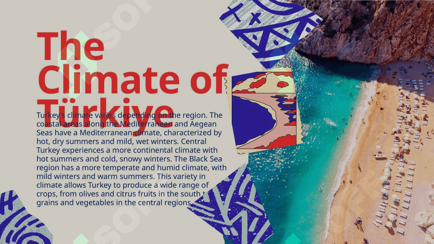 Turkiye "Turkey" Presentation 4