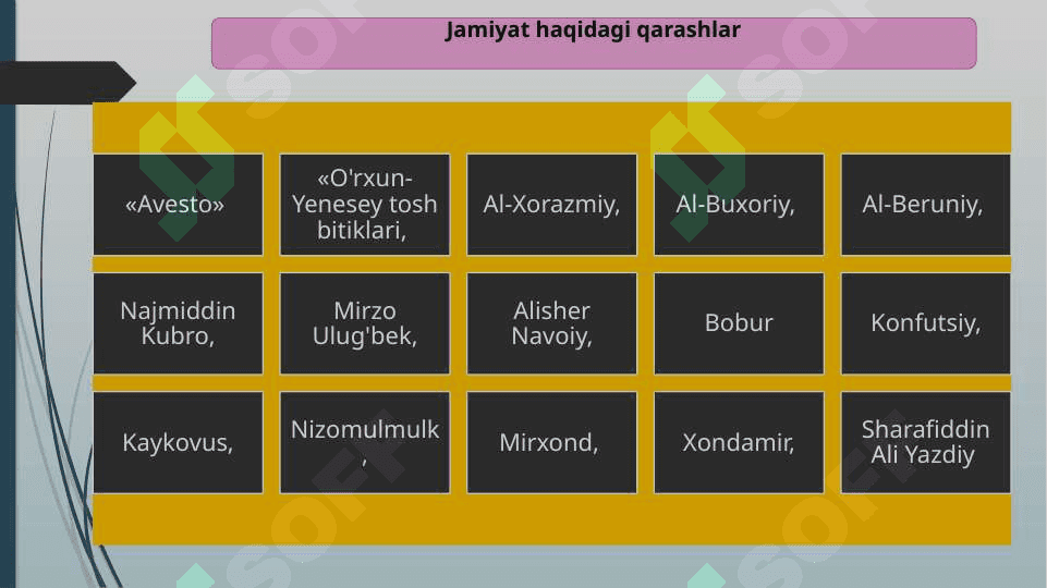 Jamiyat falsafasi. 4