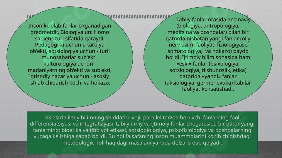 Inson falsafasi.  (antropologiya ) 3