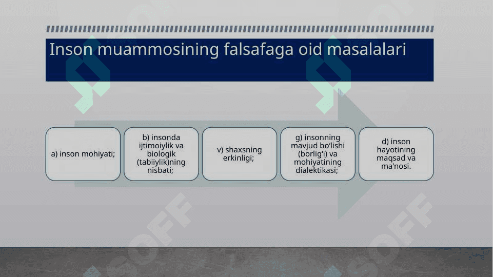 Inson falsafasi.  (antropologiya ) 4