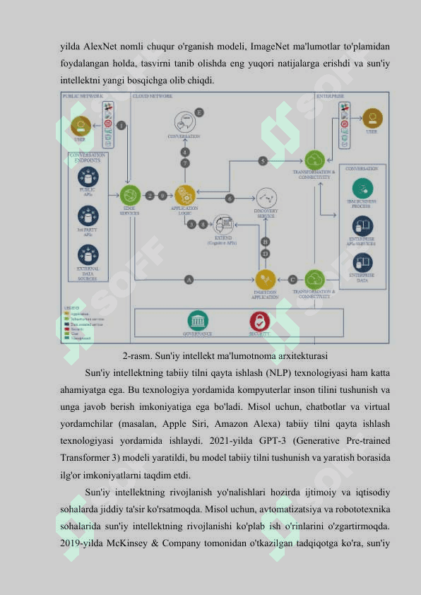Chatbotlar va sun'iy intellekt 6
