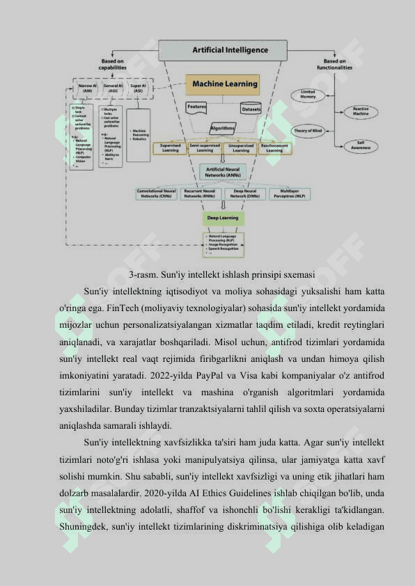 Chatbotlar va sun'iy intellekt 8