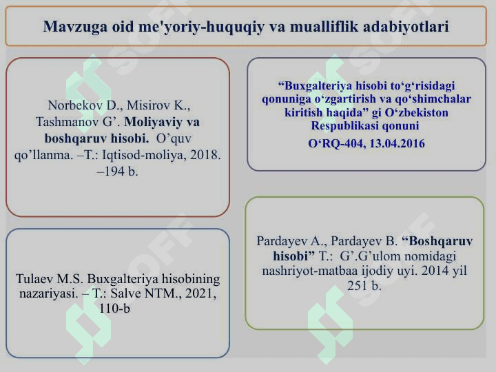 Moliyaviy hisob faniga kirish 4